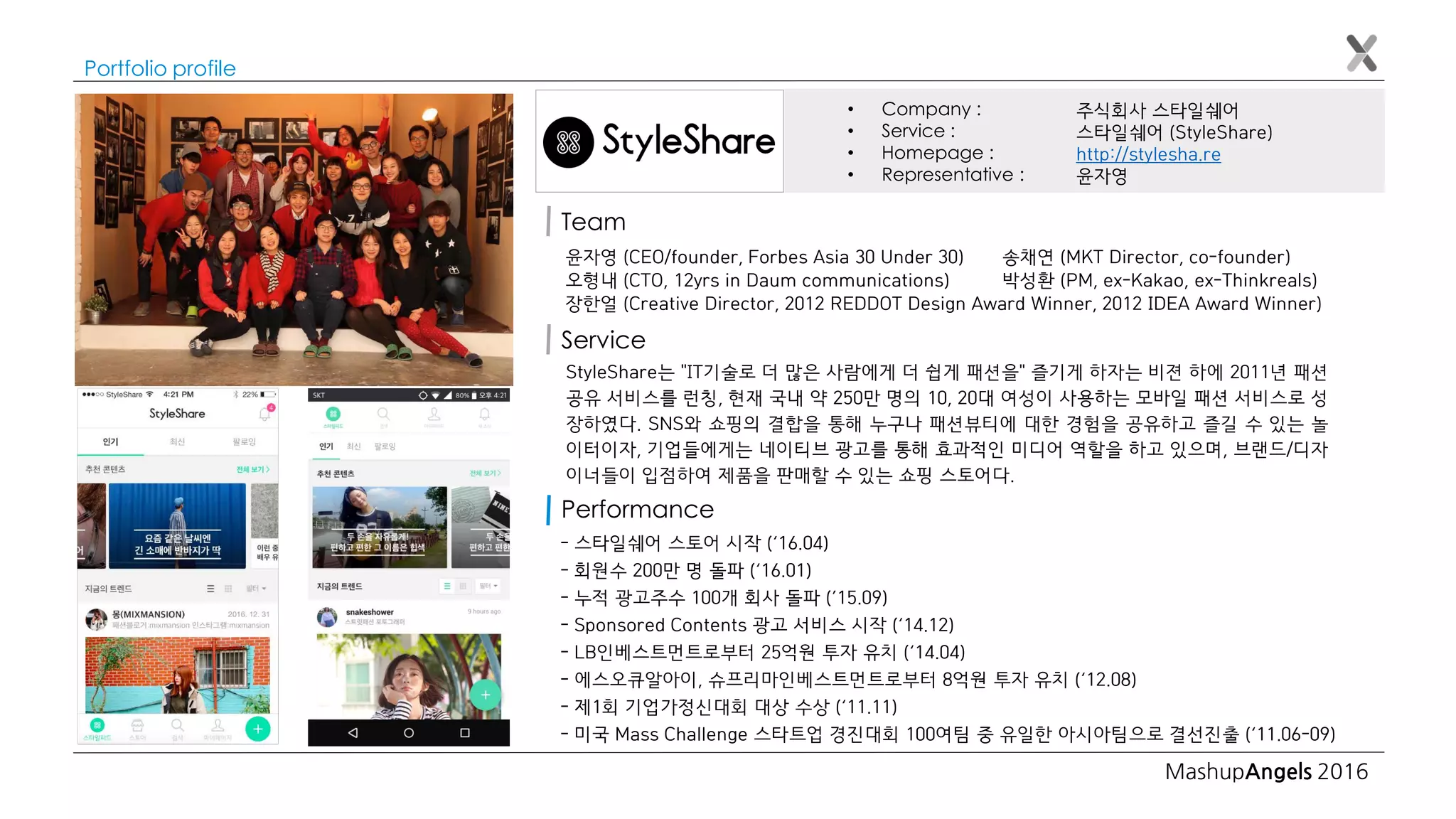 MashupAngels 2016
Portfolio profile
Team
윤자영 (CEO/founder, Forbes Asia 30 Under 30) 송채연 (MKT Director, co-founder)
오형내 (CTO, 12yrs in Daum communications) 박성환 (PM, ex-Kakao, ex-Thinkreals)
장한얼 (Creative Director, 2012 REDDOT Design Award Winner, 2012 IDEA Award Winner)
Service
- 스타일쉐어 스토어 시작 (‘16.04)
- 회원수 200만 명 돌파 (‘16.01)
- 누적 광고주수 100개 회사 돌파 (’15.09)
- Sponsored Contents 광고 서비스 시작 (‘14.12)
- LB인베스트먼트로부터 25억원 투자 유치 (‘14.04)
- 에스오큐알아이, 슈프리마인베스트먼트로부터 8억원 투자 유치 (‘12.08)
- 제1회 기업가정신대회 대상 수상 (‘11.11)
- 미국 Mass Challenge 스타트업 경진대회 100여팀 중 유일한 아시아팀으로 결선진출 (‘11.06-09)
Performance
주식회사 스타일쉐어
스타일쉐어 (StyleShare)
http://stylesha.re
윤자영
• Company :
• Service :
• Homepage :
• Representative :
StyleShare는 "IT기술로 더 많은 사람에게 더 쉽게 패션을" 즐기게 하자는 비젼 하에 2011년 패션
공유 서비스를 런칭, 현재 국내 약 250만 명의 10, 20대 여성이 사용하는 모바일 패션 서비스로 성
장하였다. SNS와 쇼핑의 결합을 통해 누구나 패션뷰티에 대한 경험을 공유하고 즐길 수 있는 놀
이터이자, 기업들에게는 네이티브 광고를 통해 효과적인 미디어 역할을 하고 있으며, 브랜드/디자
이너들이 입점하여 제품을 판매할 수 있는 쇼핑 스토어다.
 