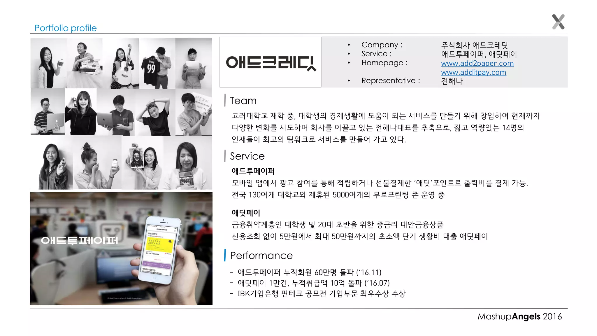 MashupAngels 2016
Portfolio profile
Team
고려대학교 재학 중, 대학생의 경제생활에 도움이 되는 서비스를 만들기 위해 창업하여 현재까지
다양한 변화를 시도하며 회사를 이끌고 있는 전해나대표를 추축으로, 젊고 역량있는 14명의
인재들이 최고의 팀워크로 서비스를 만들어 가고 있다.
애드투페이퍼
모바일 앱에서 광고 참여를 통해 적립하거나 선불결제한 ‘애딧’포인트로 출력비를 결제 가능.
전국 130여개 대학교와 제휴된 5000여개의 무료프린팅 존 운영 중
애딧페이
금융취약계층인 대학생 및 20대 초반을 위한 중금리 대안금융상품
신용조회 없이 5만원에서 최대 50만원까지의 초소액 단기 생활비 대출 애딧페이
Service
- 애드투페이퍼 누적회원 60만명 돌파 (‘16.11)
- 애딧페이 1만건, 누적취급액 10억 돌파 (‘16.07)
- IBK기업은행 핀테크 공모전 기업부문 최우수상 수상
Performance
• Company :
• Service :
• Homepage :
• Representative :
주식회사 애드크레딧
애드투페이퍼, 애딧페이
www.add2paper.com
www.additpay.com
전해나
 