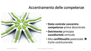 Accentramento delle competenze
• Stato centrale concentra
competenze prima decentrate
• Detrimento principio
sussidiarietà verticale
• Alta conflittualità potenziale 
Corte costituzionale.
2016 © Davide Caocci Verso il referendum costituzionale 14
 