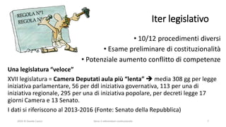 Iter legislativo
• 10/12 procedimenti diversi
• Esame preliminare di costituzionalità
• Potenziale aumento conflitto di competenze
Una legislatura “veloce”
XVII legislatura = Camera Deputati aula più “lenta”  media 308 gg per legge
iniziativa parlamentare, 56 per ddl iniziativa governativa, 113 per una di
iniziativa regionale, 295 per una di iniziativa popolare, per decreti legge 17
giorni Camera e 13 Senato.
I dati si riferiscono al 2013-2016 (Fonte: Senato della Repubblica)
2016 © Davide Caocci Verso il referendum costituzionale 7
 