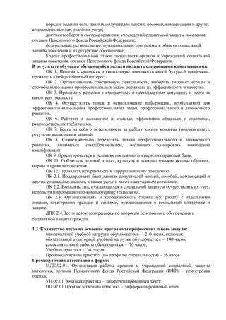порядок ведения базы данных получателей пенсий, пособий, компенсаций и других
социальных выплат, оказания услуг;
документооборот в системе органов и учреждений социальной защиты населения,
органов Пенсионного фонда Российской Федерации;
федеральные, региональные, муниципальные программы в области социальной
защиты населения и их ресурсное обеспечение;
Кодекс профессиональной этики специалиста органов и учреждений социальной
защиты населения, органов Пенсионного фонда Российской Федерации.
В результате обучения обучающийся должен овладеть следующими компетенциями:
ОК 1. Понимать сущность и социальную значимость своей будущей профессии,
проявлять к ней устойчивый интерес.
ОК 2. Организовывать собственную деятельность, выбирать типовые методы и
способы выполнения профессиональных задач, оценивать их эффективность и качество.
ОК 3. Принимать решения в стандартных и нестандартных ситуациях и нести за
них ответственность.
ОК 4. Осуществлять поиск и использование информации, необходимой для
эффективного выполнения профессиональных задач, профессионального и личностного
развития.
ОК 6. Работать в коллективе и команде, эффективно общаться с коллегами,
руководством, потребителями.
ОК 7. Брать на себя ответственность за работу членов команды (подчиненных),
результат выполнения заданий.
ОК 8. Самостоятельно определять задачи профессионального и личностного
развития, заниматься самообразованием, осознанно планировать повышение
квалификации.
ОК 9. Ориентироваться в условиях постоянного изменения правовой базы.
ОК 11. Соблюдать деловой этикет, культуру и психологические основы общения,
нормы и правила поведения.
ОК 12. Проявлять нетерпимость к коррупционному поведению.
ПК 2.1. Поддерживать базы данных получателей пенсий, пособий, компенсаций и
других социальных выплат, а также услуг и льгот в актуальном состоянии.
ПК 2.2. Выявлять лиц, нуждающихся в социальной защите и осуществлять их учет,
используя информационно-компьютерные технологии.
ПК 2.3. Организовывать и координировать социальную работу с отдельными
лицами, категориями граждан и семьями, нуждающимися в социальной поддержке и
защите.
ДПК 2.4.Вести деловую переписку по вопросам пенсионного обеспечения и
социальной защиты граждан.
1.3. Количество часов на освоение программы профессионального модуля:
максимальной учебной нагрузки обучающегося – 210 часов, включая:
обязательной аудиторной учебной нагрузки обучающегося – 140 часов;
самостоятельной работы обучающегося – 70 часов;
Учебная практика – 36 часов.
Производственная практика (по профилю специальности) – 36 часов
Промежуточная аттестация в форме:
МДК.02.01. Организация работы органов и учреждений социальной защиты
населения, органов Пенсионного фонда Российской Федерации (ПФР) – семестровая
оценка;
УП.02.01. Учебная практика – дифференцированный зачет;
ПП.02.01 Производственная практика – дифференцированный зачет.
 