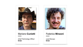 Mariano Cunietti
Chief Technology Officer 
Enter
Federico Minzoni
Lead Devops 
Enter
 