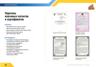 42 ВЫСОКОТЕХНОЛОГИЧНОЕ СТРОИТЕЛЬСТВО — НАШ ПЛЮС
Перечень
ключевых патентов
и сертификатов
ПАТЕНТЫ:
•	 Железобетонный каркас здания
•	 Металлический каркас здания
•	 Многослойная строительная панель (НСП)
•	 Звукоизоляционная панель
для перегородок (ВСП)
СЕРТИФИКАТЫ:
•	 Сертификат пожарной безопасности
на наружную стеновую панель (НСП)
•	 Гигиенический сертификат
на перегородки (ВСП)
•	 Сертификат соответствия
на перегородки (ВСП)
•	 Сертификат пожарной безопасности
на перегородки (ВСП)
•	 Протокол по звукоизоляции
перегородок (ВСП)
ДОПОЛНИТЕЛЬНО
Гигиенический сертификат
на ВСП (лист 1)
Экспертное заключение на НСП
Гигиенический сертификат
на ВСП (лист 2)
Сертификат пожарной
безопастности на НСП
 