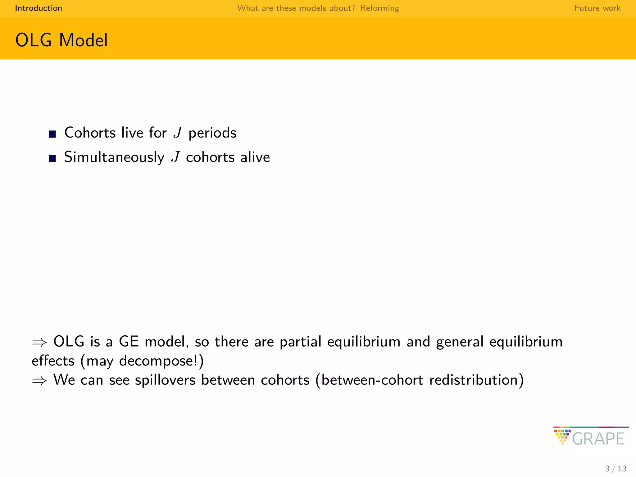 Introduction What are these models about? Reforming Future work
OLG Model
Cohorts live for J periods
Simultaneously J cohorts alive
⇒ OLG is a GE model, so there are partial equilibrium and general equilibrium
eﬀects (may decompose!)
⇒ We can see spillovers between cohorts (between-cohort redistribution)
3 / 13
 