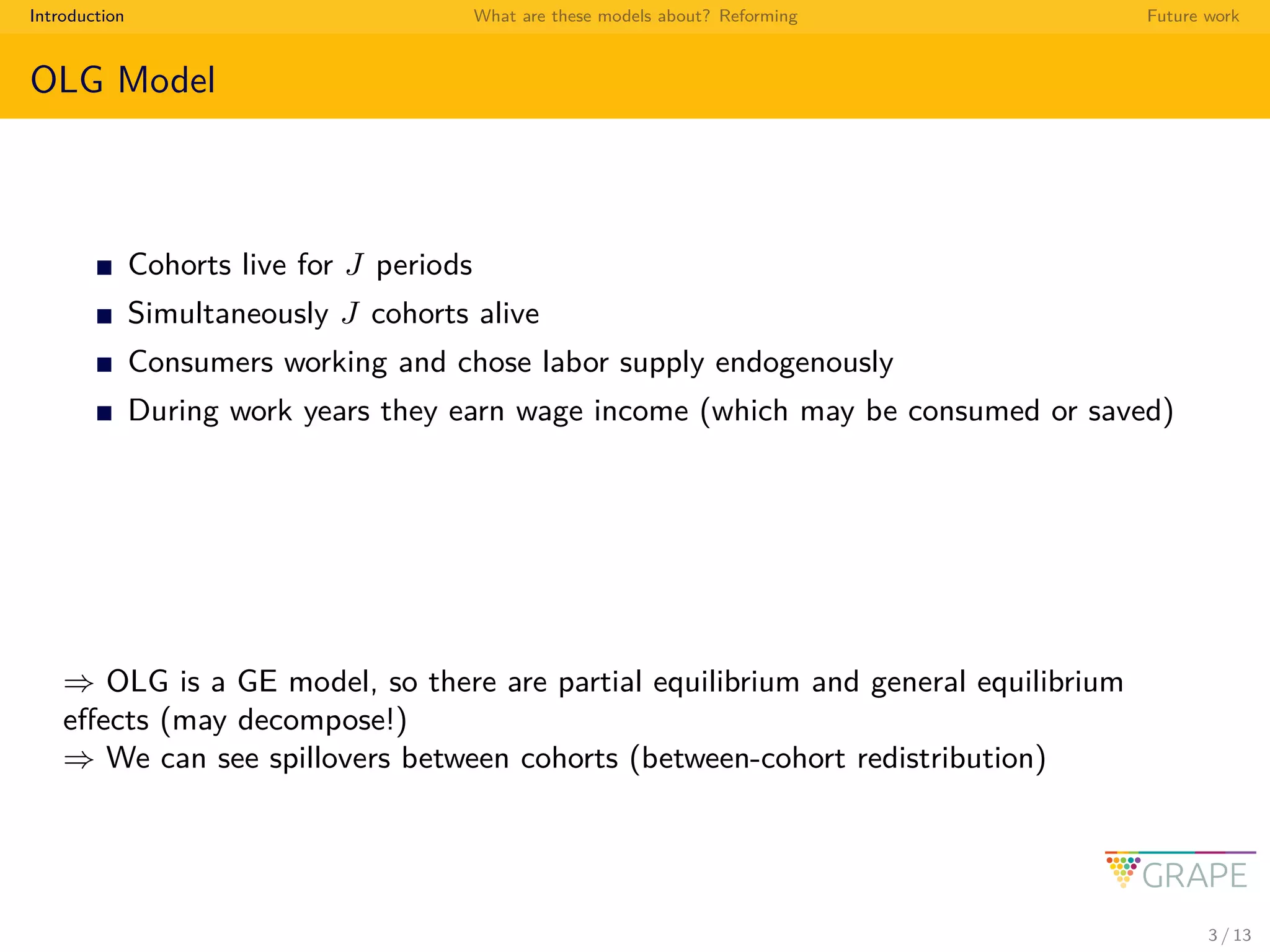 Introduction What are these models about? Reforming Future work
OLG Model
Cohorts live for J periods
Simultaneously J cohorts alive
Consumers working and chose labor supply endogenously
During work years they earn wage income (which may be consumed or saved)
⇒ OLG is a GE model, so there are partial equilibrium and general equilibrium
eﬀects (may decompose!)
⇒ We can see spillovers between cohorts (between-cohort redistribution)
3 / 13
 
