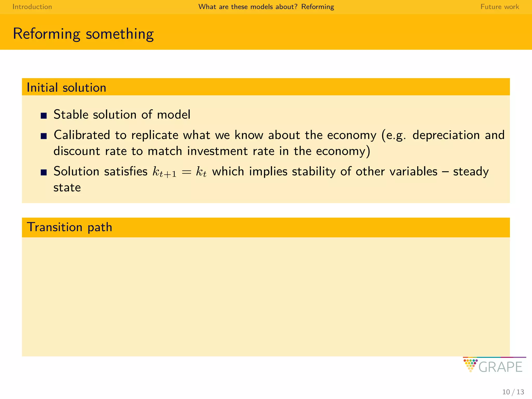 Introduction What are these models about? Reforming Future work
Reforming something
Initial solution
Stable solution of model
Calibrated to replicate what we know about the economy (e.g. depreciation and
discount rate to match investment rate in the economy)
Solution satisﬁes kt+1 = kt which implies stability of other variables – steady
state
Transition path
10 / 13
 