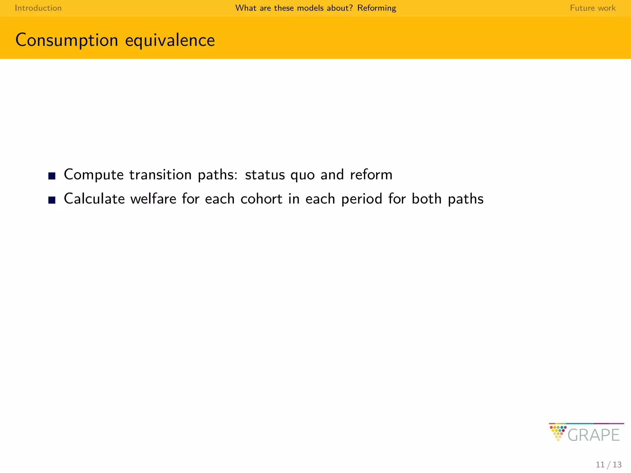 Introduction What are these models about? Reforming Future work
Consumption equivalence
Compute transition paths: status quo and reform
Calculate welfare for each cohort in each period for both paths
11 / 13
 