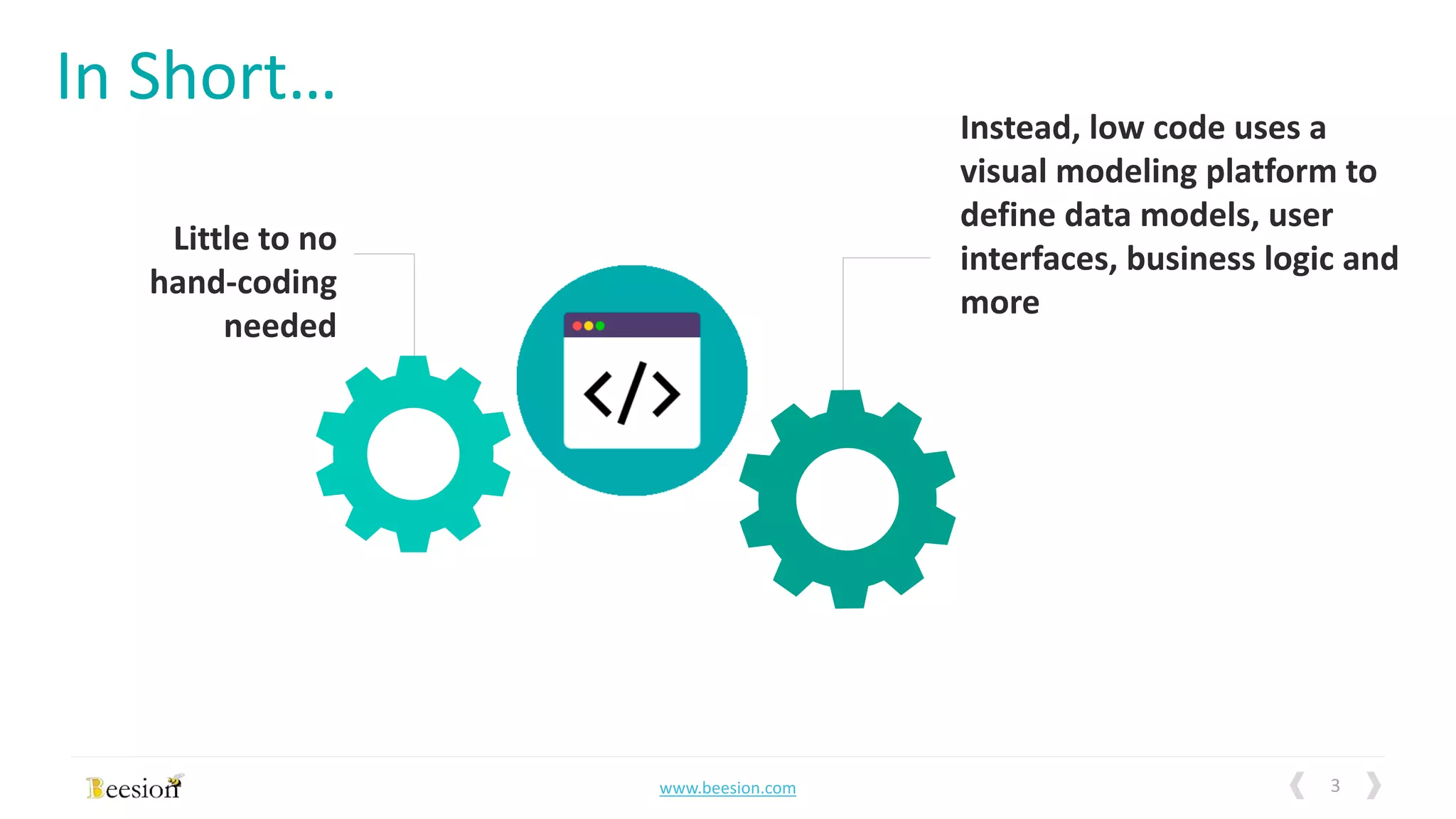 3www.beesion.com
Little to no
hand-coding
needed
Instead, low code uses a
visual modeling platform to
define data models, user
interfaces, business logic and
more
In Short…
 