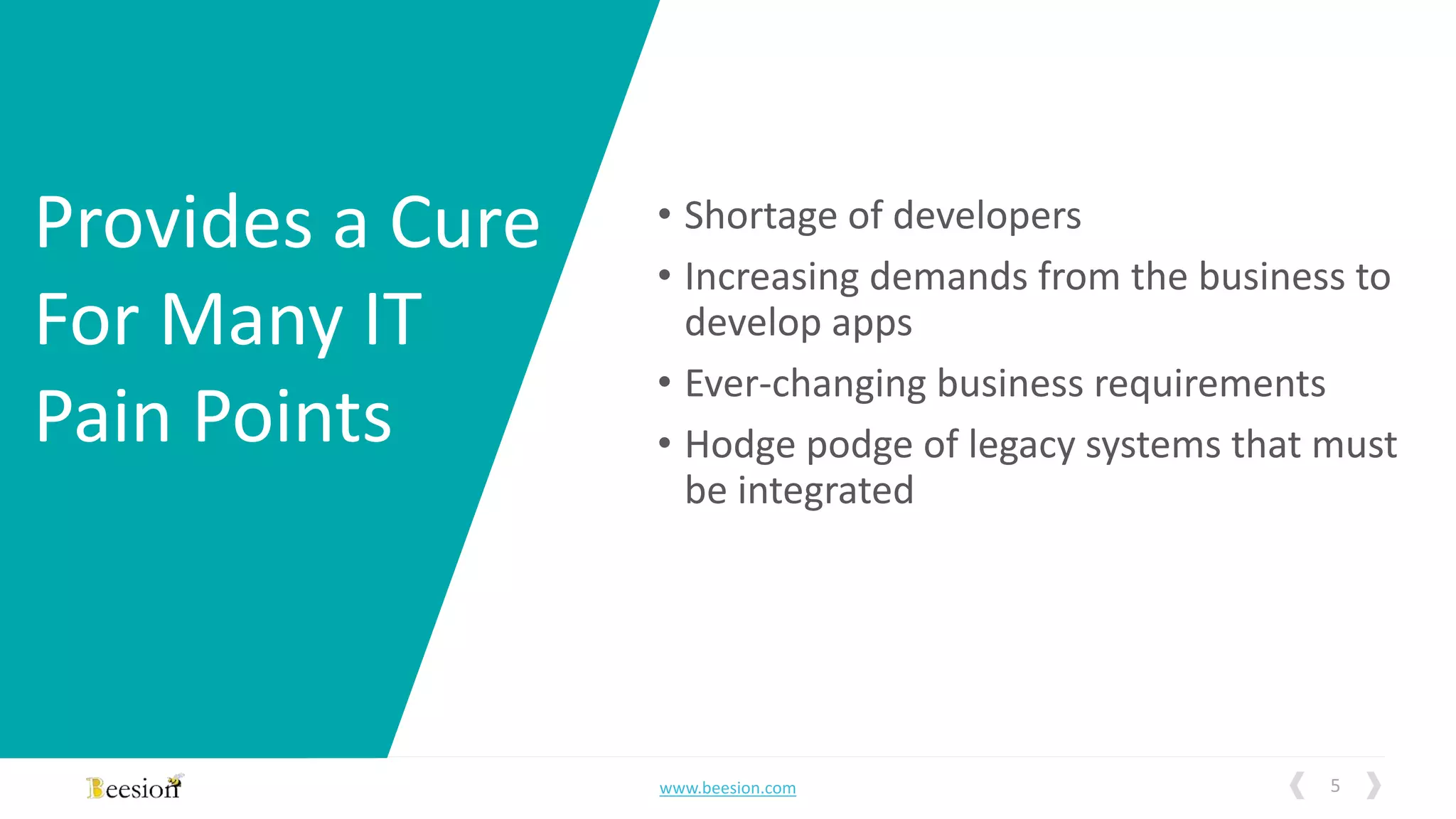 5www.beesion.com
Provides a Cure
For Many IT
Pain Points
• Shortage of developers
• Increasing demands from the business to
develop apps
• Ever-changing business requirements
• Hodge podge of legacy systems that must
be integrated
 