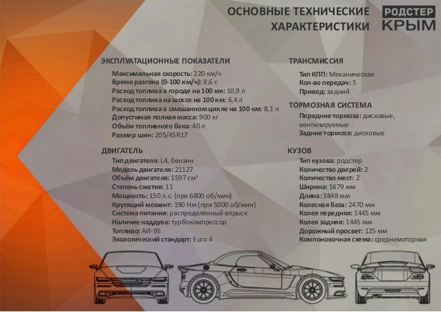 Несущая система авто
