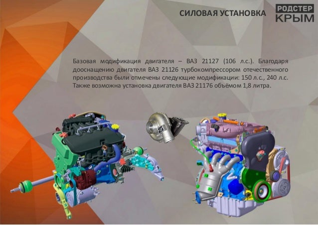 Родстер крым двигатель