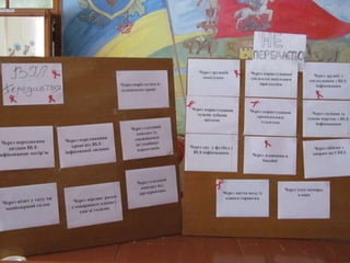 тиждень біології 2016