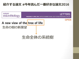 ⽣命の樹の新展望
⽣命全体の系統樹
紹介する論⽂ #今年読んだ⼀番好きな論⽂2016
 