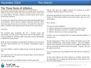 11www.IceCapAssetManagement.com
The Three Faces of Inflation
December 2016 The Ostrich
Since bond interest/coupon payments...