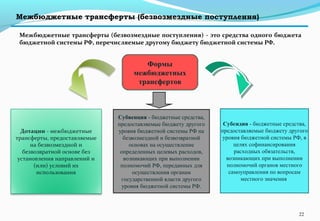 Межбюджетные трансферты (безвозмездные поступления)
Межбюджетные трансферты (безвозмездные поступления) - это средства одного бюджета
бюджетной системы РФ, перечисляемые другому бюджету бюджетной системы РФ.
22
Формы
межбюджетных
трансфертов
Дотации - межбюджетные
трансферты, предоставляемые
на безвозмездной и
безвозвратной основе без
установления направлений и
(или) условий их
использования
Субвенция - бюджетные средства,
предоставляемые бюджету другого
уровня бюджетной системы РФ на
безвозмездной и безвозвратной
основах на осуществление
определенных целевых расходов,
возникающих при выполнении
полномочий РФ, переданных для
осуществления органам
государственной власти другого
уровня бюджетной системы РФ.
Субсидия - бюджетные средства,
предоставляемые бюджету другого
уровня бюджетной системы РФ, в
целях софинансирования
расходных обязательств,
возникающих при выполнении
полномочий органов местного
самоуправления по вопросам
местного значения
 