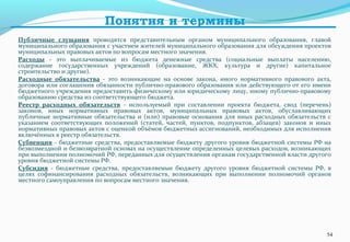 Понятия и термины
Публичные слушания проводятся представительным органом муниципального образования, главой
муниципального образования с участием жителей муниципального образования для обсуждения проектов
муниципальных правовых актов по вопросам местного значения.
Расходы - это выплачиваемые из бюджета денежные средства (социальные выплаты населению,
содержание государственных учреждений (образование, ЖКХ, культура и другие) капитальное
строительство и другие).
Расходные обязательства - это возникающие на основе закона, иного нормативного правового акта,
договора или соглашения обязанности публично-правового образования или действующего от его имени
бюджетного учреждения предоставить физическому или юридическому лицу, иному публично-правовому
образованию средства из соответствующего бюджета.
Реестр расходных обязательств - используемый при составлении проекта бюджета, свод (перечень)
законов, иных нормативных правовых актов, муниципальных правовых актов, обуславливающих
публичные нормативные обязательства и (или) правовые основания для иных расходных обязательств с
указанием соответствующих положений (статей, частей, пунктов, подпунктов, абзацев) законов и иных
нормативных правовых актов с оценкой объёмов бюджетных ассигнований, необходимых для исполнения
включённых в реестр обязательств.
Субвенция - бюджетные средства, предоставляемые бюджету другого уровня бюджетной системы РФ на
безвозмездной и безвозвратной основах на осуществление определенных целевых расходов, возникающих
при выполнении полномочий РФ, переданных для осуществления органам государственной власти другого
уровня бюджетной системы РФ.
Субсидия - бюджетные средства, предоставляемые бюджету другого уровня бюджетной системы РФ, в
целях софинансирования расходных обязательств, возникающих при выполнении полномочий органов
местного самоуправления по вопросам местного значения.
54
 