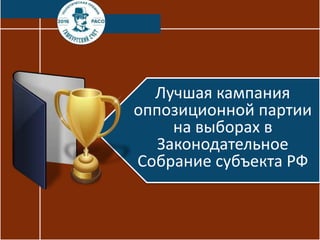 Лучшая кампания
оппозиционной партии
на выборах в
Законодательное
Собрание субъекта РФ
 