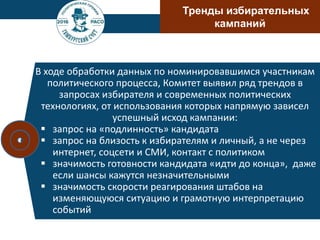 Тренды избирательных
кампаний
В ходе обработки данных по номинировавшимся участникам
политического процесса, Комитет выявил ряд трендов в
запросах избирателя и современных политических
технологиях, от использования которых напрямую зависел
успешный исход кампании:
 запрос на «подлинность» кандидата
 запрос на близость к избирателям и личный, а не через
интернет, соцсети и СМИ, контакт с политиком
 значимость готовности кандидата «идти до конца», даже
если шансы кажутся незначительными
 значимость скорости реагирования штабов на
изменяющуюся ситуацию и грамотную интерпретацию
событий
 