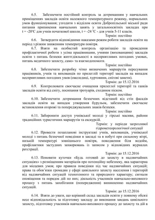 6.5. Забезпечити постійний контроль за дотриманням у навчальних
приміщеннях закладів освіти належного температурного режиму, нормальних
умов функціонування; узгодити з відділом освіти Добропільської міської ради
питання припинення навчальних занять у загальноосвітніх закладах при
t = -20о
С для учнів початкової школи, t = -24 о
С - для учнів 5-11 класів.
Термін: постійно
6.6. Затвердити відповідними наказами режим роботи закладів освіти на
період з різким зниженням температури повітря.
6.7. Взяти на особистий контроль організацію та проведення
профілактичної роботи з усіма працівниками, учнями (вихованцями) закладів
освіти з питань безпеки життєдіяльності в несприятливих погодних умовах,
питань медичного захисту, само- та взаємодопомоги.
Термін: постійно
6.8. Забезпечити розробку чітко визначених маршрутів пересування
працівників, учнів та вихованців по прилеглій території закладів на випадок
несприятливих погодних умов (ожеледиці, хуртовини, снігові замети).
Термін: до 15.12.2016
6.9. Контролювати своєчасне очищення прилеглої території та ганків
закладів освіти від снігу, посипання тротуарів, сходинок піском.
Термін: постійно
6.10. Забезпечити дотримання безпечних відстаней від стін фасадів
закладів освіти на випадок утворення бурульок, забезпечити своєчасне
встановлення огорожі та попереджувальних знаків безпеки.
Термін: постійно
6.11. Заборонити доступ учнівської молоді у гірські масиви, райони
традиційних туристичних маршрутів та екскурсій.
Термін: у періоди загрозливої
гідрометеорологічної ситуації
6.12. Провести позапланові інструктажі учнів, вихованців, учнівської
молоді з питань безпечної поведінки в закладі та в побуті при сильному вітрі,
низькій температурі зовнішнього повітря, поводження біля водойм,
профілактики застудних захворювань із записом у відповідних журналах
реєстрації.
Термін: до 15.12.2016
6.13. Поновити куточки «Будь готовий до захисту в надзвичайних
ситуаціях» з розміщенням матеріалів про потенційну небезпеку, яка характерна
для місцевих умов; про правила поведінки під час надзвичайних ситуацій;
права та обов’язки громадян у сфері цивільного захисту населення і територій
від надзвичайних ситуацій техногенного та природного характеру; сигнали
оповіщення та порядок дій по них; діяльність учасників навчально-виховного
процесу з питань запобігання (попередження) виникненню надзвичайних
ситуацій.
Термін: до 15.12.2016
6.14. Взяти до уваги, що керівний склад закладів освіти у повному обсязі
несе відповідальність за підготовку закладу до виконання завдань цивільного
захисту, підготовку учасників навчально-виховного процесу до захисту та дій в
 