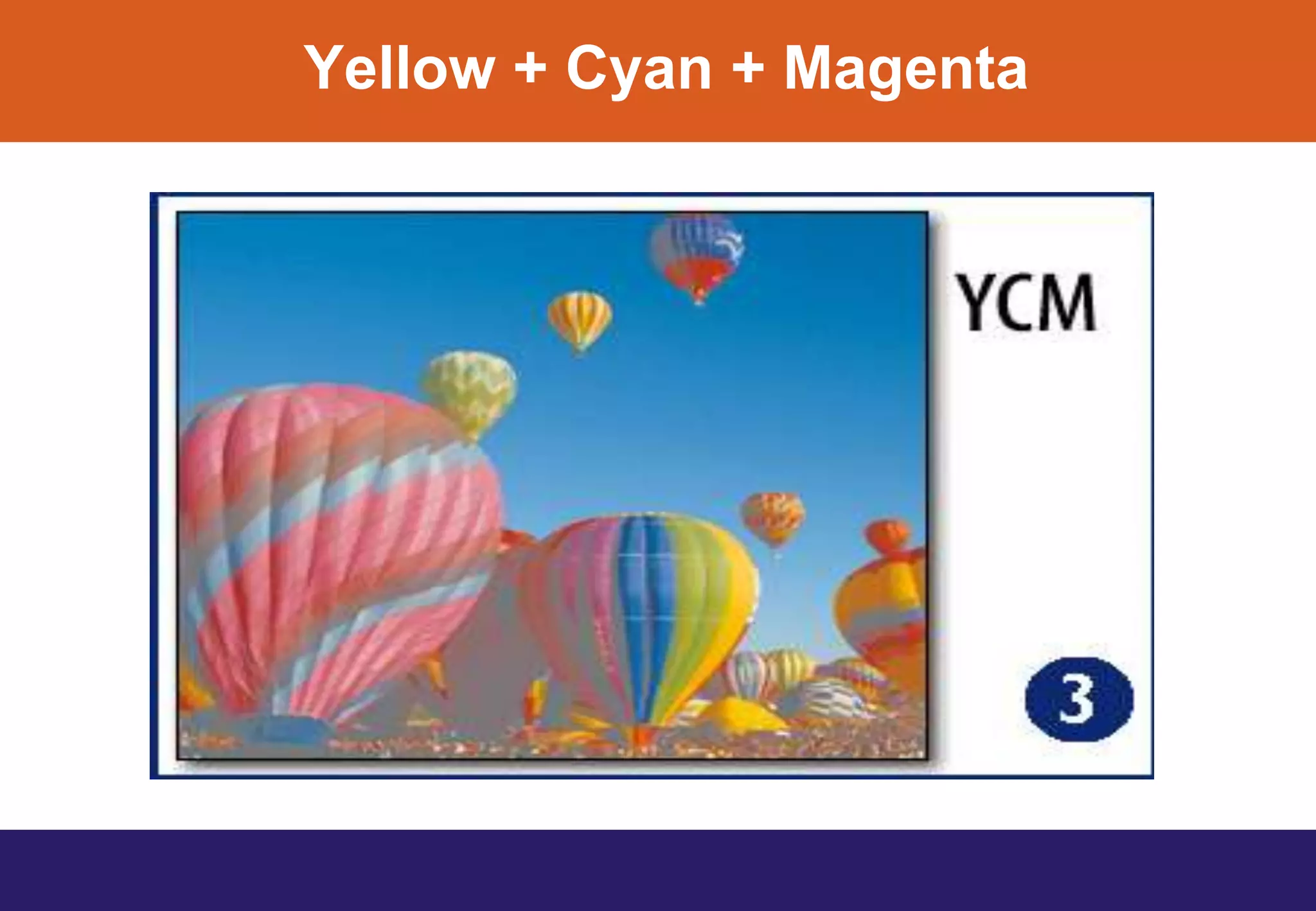 Yellow + Cyan + Magenta
 