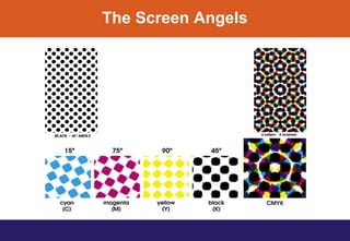 The Screen Angels
 