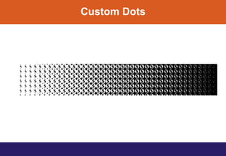 Custom Dots
 
