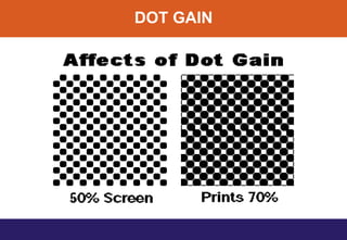 DOT GAIN
 