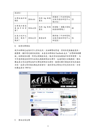 11
及未來）
台 灣的 海洋保
護區
2016.4.6
流浪 ing 旅遊
書店
邵廣昭（中央研究院
生物多樣性研究中心
執行長）
55
台 灣為 什麼需
要 海 洋 保 育
署？
2016.4.20
流浪 ing 旅遊
書店
林愛龍（ 海龍王愛地
球協會理事長）
40
從 東沙 到沖之
鳥 礁： 護魚？
護漁？
2016.6.22 幕哲咖啡
陳昭倫（中央研究院
生物多樣性研究中心
研究員）
56
經營社群網站
現今社群網已成為許多人資訊交流、互相聯繫的管道，其特性是散播速度快、
範圍廣。鑑於時代潮流的演進，本會在社群網站 Facebook 成立「台灣珊瑚礁體
檢」的開放性社團，即時公開講座訊息、報名資訊及相關海洋保育新聞等， 而
今年度因應氣候異常而出現大規模珊瑚白化事件，也適時建立回報機制，讓社
團成員分享在臺灣各地所目擊的珊瑚白化情形。臉書社團不僅達到資訊流通的
目的，成員之間討論互動也相當密切，達到資訊公開及分享交流的目的。目前
社團成員共 1969 位。
潛水店家宣傳
 