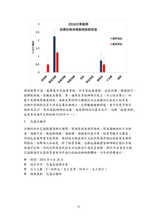 23
環境衝擊方面，基翬屬中高威脅等級。許多家庭廢棄物，包括衣褲、競選帽子、
塑膠飲料瓶、各種免洗餐具…等，遍佈在貝殼珊瑚沙底上，令人怵目驚心。四
處可見珊瑚因廢棄網具、漁線及布料碎片纏繞住而大面積白化及死亡的景象。
衣物和魚網很容易卡住或包覆在珊瑚上，化學纖維被撕開後，會卡住更多懸浮
微粒或泥沙，因而遮蔽珊瑚的光線，造成珊瑚白化甚至死亡。這類「幽靈漁網」
也是其他海洋生物的殺手(附件十一）。
花蓮石梯坪
石梯坪位於花蓮縣豐濱鄉石梯灣，整個區域為海岸階地，因為海蝕地形十分發
達，海蝕平台、隆起珊瑚礁、海蝕溝、海蝕崖和壺穴等，地質景觀多元豐富，
同時也是東部著名的景點，每到假日總是吸引大批到東海岸遊玩的旅客在潮間
帶戲水。但鮮為人知的是，除了地質景觀，這裡也蘊藏豐富珊瑚礁生態和多樣
的海洋生物，而附近部落居民的生活也與這片海息息相關。2015 年本會首次與
花蓮縣海洋生態保育協會合作進行此地的珊瑚礁體檢，今年亦持續進行。
 時間：2016 年 6 月 26 日
 地方合作：花蓮在地潛水員
 志工人數：8（附件九、志工名單；附件十、志工照片）
 調查樣點：花蓮石梯坪
 