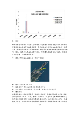 33
野柳
野柳因擁有奇岩怪石，包含：女王頭等，還有豐富的地質景觀，因此已用文化
資產保護法公告為野柳地質保護區。每年遊客為了欣賞這裡的海岸風光，絡繹
不絕。而保護區的範圍不只限於陸地，周邊 20 米水深的海域也處於保護區的範
疇，因此一般潛水人員或漁船難以靠近，雖然還是有釣客會進入釣魚，某種程
度下也保護了這裡的海洋生態。
 潛點：野柳地址公園以南（野柳岬南側）
 時間：2016 年 5 月 15 日
 地區合作： iDiving 愛潛水全方位潛水中心
 志工人數： 10 （附件九、志工名單；附件十、志工照片）
 體檢結果
底質調查顯示，活珊瑚覆蓋率（硬珊瑚+軟珊瑚）在深處(10m)達 36.8%，淺處
(5m)達 42.5%，屬於「一般」等級（25-50%）。淺處常可見軟珊瑚或群體型菟
葵與硬珊瑚競爭空間，使軟珊瑚覆蓋率達 26.25%，高於硬珊瑚(16.25%)。深處
的能見度低，可能因此處漲退潮受岬灣地形影響，平時水流即強且亂，導致懸
野柳
 