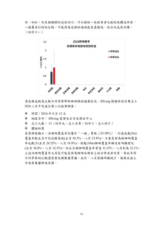 35
存，例如：住在裸胸鯙附近的洞穴，可以撿拾一些掠食者吃剩的屍體或碎屑，
一般屬夜行性的生物，可能因為這裡的海域能見度較低，故白天也很活躍。
（附件十一）
為長期追蹤及比較不同季節野柳珊瑚礁的健康狀況，iDiving 教練特別召集志工
們於八月中旬進行第二次船潛調查。
 時間：2016 年 8 月 13 日
 地區合作： iDiving 愛潛水全方位潛水中心
 志工人數： 11（附件九、志工名單；附件十、志工照片）
 體檢結果
底質調查顯示，活珊瑚覆蓋率仍屬於「一般」等級（25-50%），不過淺處(5m)
覆蓋率較五月中旬紀錄為低(五月 42.5%、八月 33.8%)，主要是因為軟珊瑚覆蓋
率也較少(五月 26.25%、八月 16.9%)。深處(10m)珊瑚覆蓋率雖沒有明顯變化
(五月 36.8%、八月 32.5%)，但五月硬珊瑚覆蓋率曾達 31.25%，八月則為 23.1%。
上述活珊瑚覆蓋率之消長可能是因為珊瑚在礁岩上的分佈並非均質，因此年間
不同季節的比較還需要長期數據累積。此外，八月藻類明顯減少，應與水溫上
升及營養鹽降低有關。
 
