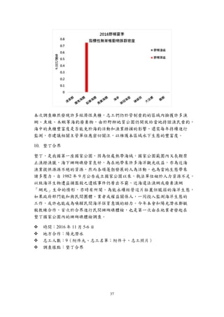 37
本次調查雖然發現許多經濟性魚種，志工們仍於管制垂釣的區域內撿獲許多漁
網、魚線、木蝦等海釣廢棄物，由於野柳地質公園仍開放給當地持證漁民垂釣，
海中的魚種豐富度是否能免於海釣活動和漁業撈捕的影響，還需每年持續進行
監測，亦建議相關主管單位應密切關注，以維護本區域水下生態的豐富度。
墾丁合界
墾丁，是我國第一座國家公園，因為位處熱帶海域，國家公園範圍內又長期禁
止漁撈漁獵，海下珊瑚礁發育良好，為在地帶來許多海洋觀光收益，亦為近海
漁業提供源源不絕的資源。然而各項蓬勃發展的人為活動，也為當地生態帶來
諸多壓力。自 1982 年 9 月公告成立國家公園以來，執法單位礙於人力資源不足，
以致海洋生物遭盜捕濫殺之遺憾事件仍層出不窮，近海違法漁網或廢棄漁網
「網死」生命的情形，亦時有所聞。為能永續經營這片壯麗但脆弱的海洋生態，
如果政府部門能和與民間團體、業者或權益關係人，一同投入監測海洋生態的
工作，或許也能成為喚醒民間海洋保育意識的助力。今年本會和陽光潛水鄭毓
毅教練合作，首次於合界進行民間珊瑚礁體檢，也是第一次由在地業者發起在
墾丁國家公園內的珊瑚礁體檢調查。
 時間：2016 年 11 月 5-6 日
 地方合作：陽光潛水
 志工人數：9（附件九、志工名單；附件十、志工照片）
 調查樣點：墾丁合界
 