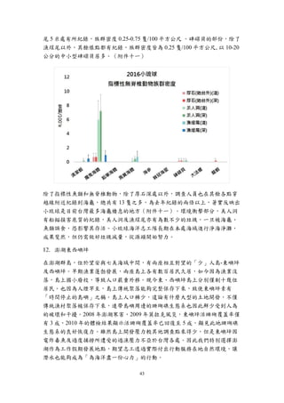 43
尾 5 米處有所紀錄，族群密度 0.25-0.75 隻/100 平方公尺 。硨磲貝的部份，除了
漁埕尾以外，其餘樣點都有紀錄，族群密度皆為 0.25 隻/100 平方公尺, 以 10-20
公分的中小型硨磲貝居多。（附件十一）
除了指標性魚類和無脊椎動物，除了厚石深處以外，調查人員也在其餘各點穿
越線附近紀錄到海龜，總共有 13 隻之多，為去年紀錄的兩倍以上，著實反映出
小琉球是目前台灣最多海龜棲息的地方（附件十一）。環境衝擊部分，美人洞
有船錨損害底質的紀錄，美人洞及漁埕尾亦有為數不少的垃圾，一旦被海龜、
魚類誤食，恐影響其存活。小琉球海洋志工隊長期在本處海域進行淨海淨灘，
成果斐然，但仍需做好垃圾減量，從源頭開始努力。
澎湖東西嶼坪
在澎湖群島，位於望安與七美海域中間，有兩座相互對望的「少」人島-東嶼坪
及西嶼坪。早期漁業蓬勃發展，兩座島上各有數百居民久居，如今因為漁業沒
落，島上國小廢校，導致人口嚴重外移。現今東、西嶼坪島上分別僅剩十幾位
居民。也因為人煙罕至，島上傳統聚落能夠完整保存下來，致使東嶼坪素有
「時間停止的島嶼」之稱。島上人口稀少，遑論有什麼大型的土地開發，不僅
傳統漁村聚落被保存下來，連帶島嶼周邊的珊瑚礁生態系也因此鮮少受到人為
的破壞和干擾。2008 年澎湖寒害，2009 年莫拉克風災，東嶼坪活珊瑚覆蓋率僅
有 3 成，2010 年的體檢結果顯示活珊瑚覆蓋率已回復至 5 成，顯見此地珊瑚礁
生態系的良好恢復力。雖然島上開發壓力較其他調查點來得少，但是東嶼坪因
電炸毒魚及過度捕撈所遭受的過漁壓力不亞於台灣各處。因此我們特別選擇澎
湖作為工作假期發展地點，期望志工透過實際付出行動服務在地自然環境，讓
潛水也能夠成為「為海洋盡一份心力」的行動。
 