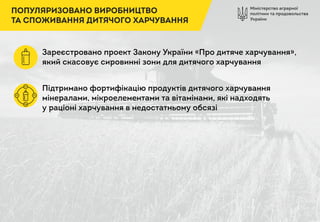 Міністерство аграрної
політики та продовольства
України
ПОПУЛЯРИЗОВАНО ВИРОБНИЦТВО
ТА СПОЖИВАННЯ ДИТЯЧОГО ХАРЧУВАННЯ
Зареєстровано проект Закону України «Про дитяче харчування»,
який скасовує сировинні зони для дитячого харчування
Підтримано фортифікацію продуктів дитячого харчування
мінералами, мікроелементами та вітамінами, які надходять
у раціоні харчування в недостатньому обсязі
Са
Mg
FeZn
 