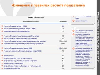 24
Изменения в правилах расчета показателей
 