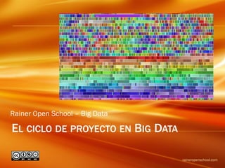 EL CICLO DE PROYECTO EN BIG DATA
raineropenschool.com
Rainer Open School – Big Data
 