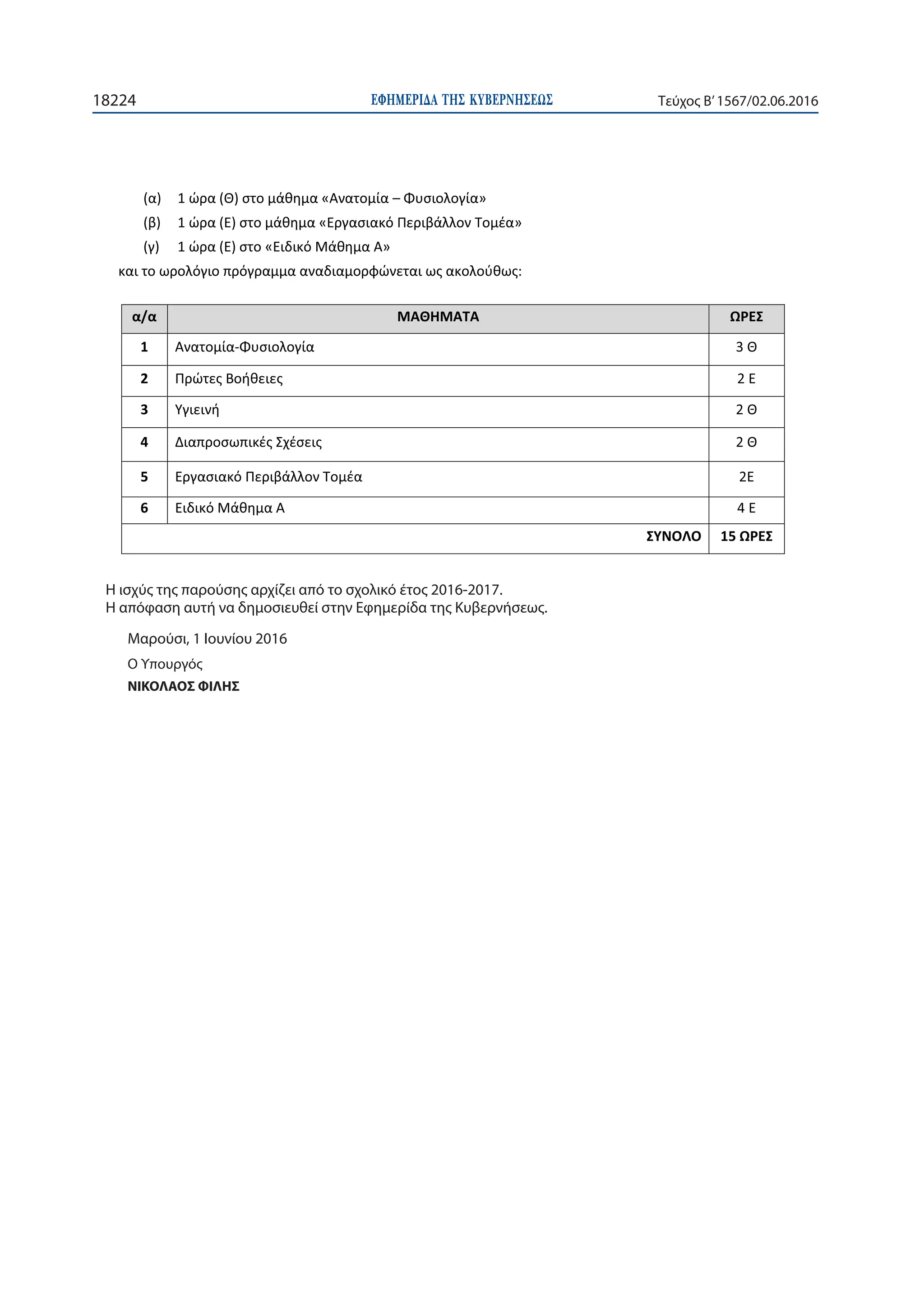 ΕΦΗΜΕΡΙ∆Α TΗΣ ΚΥΒΕΡΝΗΣΕΩΣ18224 Τεύχος Β’1567/02.06.2016
1 -
2
3
4
5
6 A 4 E
15
Η ισχύς της παρούσης αρχίζει από το σχολικό έτος 2016-2017.
Η απόφαση αυτή να δημοσιευθεί στην Εφημερίδα της Κυβερνήσεως.
Μαρούσι, 1 Ιουνίου 2016
Ο Υπουργός
ΝΙΚΟΛΑΟΣ ΦΙΛΗΣ
 