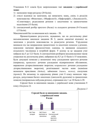 Учасникам 8-11 класів було запропоновано такі завдання з української
мови:
1) написання твору-роздуму (20 балів);
2) стислі відповіді на запитання, що вимагають знань, умінь із розділів
мовознавства: «Фонетики», «Морфології», «Орфографії», «Лексикології»,
«Словотвору»; редагування речення з лексичними та граматичними
недоліками (15 балів);
3) синтаксичний розбір простого (8клас) та складного речення (9-11класи)
(15 балів).
Максимальний бал за виконання всіх завдань – 50.
Проаналізувавши результати, зауважимо, що на достатньому рівні
восьмикласники виконали завдання № 2, даючи лаконічні відповіді на
запитання з розділів мовознавства та редагуючи речення. Утруднення
виникали під час виправлення граматичних та лексичних помилок у реченні,
пояснення значення фразеологічних одиниць та вживання складеного
кількісного числівника в потрібній формі. У цілому за це завдання учні
набрали від 5 до 12,5 балів. Із синтаксичним розбором восьмикласники також
упоралися на достатньому рівні, набравши від 8,5 до 13 балів із 15 можливих.
Були допущені помилки у визначенні типу ускладнення простого речення
(наприклад, правильно: речення ускладнено відокремленою обставиною,
вираженою дієприслівниковим зворотом; неправильно: речення ускладнено
дієприслівниковим зворотом), розпізнаванні частин мови (невміння
визначити прислівник (дедалі), займенник (чимсь, чогось), сполучник
(проте)). На низькому та середньому рівнях учні 8 класу написали твір-
роздум, допустивши багато лексичних (тавтологій, русизмів) та граматичних
помилок (неправильна побудова речень), отримавши від 1 до 10 балів із 20.
Середні бали за виконання завдань з української мови учасниками 8
класу (діаграма 3).
Діаграма 3
№1 Твір-
роздум
№2 Стислі
відповіді на
запитання
№3
Синтаксичний
розбір
простого
речення
7
8,5
11
Середні бали за виконання завдань
з української мови
8 клас
 