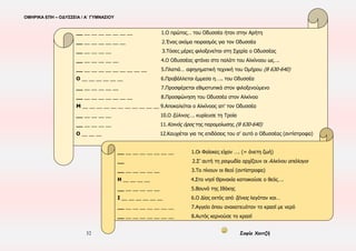 ΟΜΗΡΙΚΑ ΕΠΗ – ΟΔΥΣΣΕΙΑ / Α΄ ΓΥΜΝΑΣΙΟΥ
32 Σοφία Χαντζή
κάνει (φίλο – γαμπρό) του ή να τον βοηθήσει να πάει (στην πατρίδα του – όπου θέλει). Τελικά, ο ήρωας κοιμάται στο παλάτι,
ενώ όλοι (γνωρίζουν – αγνοούν) ποιος είναι. Έτσι, τελειώνει η (32η – 33η) μέρα του έργου.
 Πρόσωπα και πράγματα της 33ης μέρας της Οδύσσειας(θ ραψ.)
ΟΡΙΖΟΝΤΙΑ: 1. Την αποχαιρετά το βράδυ ο Οδυσσέας
6. Ο αοιδός των Φαιάκων
7. Είχε ερωτική περιπέτεια μ' αυτόν η Αφροδίτη
8. Ο αοιδός τραγούδησε τη .... Οδυσσέα-Αχιλλέα
10. Πρόσφεραν στον Οδυσσέα οι Φαίακες
11. Αντίδραση του Οδυσσέα στο τραγούδι του αοιδού
12. Τον απάτησε η Αφροδίτη
ΚΑΘΕΤΑ: 2. Λέγεται κι έτσι το γεύμα με παρέα
3. Εκεί παρουσιάζει τον ξένο ο Αλκίνοος
4. Διάσημος ο ίππος που τραγούδησε ο αοιδός
5. Προσφέρεται εθιμοτυπικά στον ξένο
6. Σ' αυτό το άθλημα διακρίθηκε ο Οδυσσέας
9. Οργανώθηκαν προς τιμήν του Οδυσσέα
 