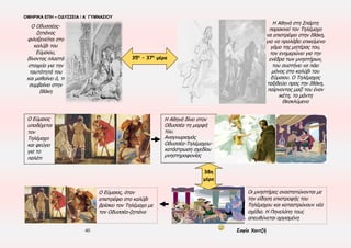 ΟΜΗΡΙΚΑ ΕΠΗ – ΟΔΥΣΣΕΙΑ / Α΄ ΓΥΜΝΑΣΙΟΥ
40 Σοφία Χαντζή
ΣΤΑΘΜΟΙ-ΠΕΡΙΠΕΤΕΙΕΣ ΣΤΟ ΟΜΗΡΙΚΟ ΚΕΙΜΕΝΟ ΑΝΑΦΕΡΕΤΑΙ ΟΤΙ Ο ΟΔΥΣΣΕΑΣ… ΠΛΟΙΑ ΠΛΗΡΩΜΑ
1. ΤΡΟΙΑ …ξεκινά με 12 πλοία 12
2. …χάνει 6 συντρόφους από κάθε πλοίο
3.
4. …χάνει 6 συντρόφους από το πλοίο του
5.
6. …χάνει 11 πλοία με όλο το πλήρωμα τους
7. …χώρισε το πλήρωμα του πλοίου σε δύο ομάδες των 22 ατόμων (2 Χ 22=44)
με επικεφαλής τον Οδυσσέα και τον Ευρύλοχο (44+2=46) [κ 203-209]
8.
9.
10. …χάνει 6 συντρόφους από το πλοίο του
11. …χάνει το πλοίο του και όλους τους συντρόφους του
12. ΩΓΥΓΙΑ (Καλυψώ) Χ 1
ΑΠΟΜΕΝΟΥΝ
1.Ας συμπληρώσουμε την πρώτη στήλη
2.Ας ξεκινήσουμε τους υπολογισμούς από το σημείο 7
Θα δεχθούμε ότι ισχύει η εξής υπόθεση:
Τα πλοία του Οδυσσέα ξεκίνησαν από την Τροία
έχοντας το καθένα ίδιο αριθμό πληρώματος
 