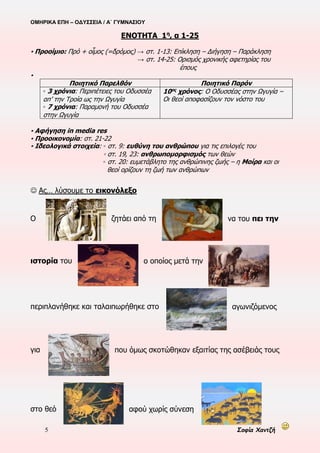ΟΜΗΡΙΚΑ ΕΠΗ – ΟΔΥΣΣΕΙΑ / Α΄ ΓΥΜΝΑΣΙΟΥ
5 Σοφία Χαντζή
ΕΝΟΤΗΤΑ 1η
, α 1-25
▪ Προοίμιο: Πρό + οἶμος (=δρόμος) → στ. 1-13: Επίκληση – Διήγηση – Παράκληση
→ στ. 14-25: Ορισμός χρονικής αφετηρίας του
έπους
▪
Ποιητικό Παρελθόν Ποιητικό Παρόν
◦ 3 χρόνια: Περιπέτειες του Οδυσσέα
απ’ την Τροία ως την Ωγυγία
◦ 7 χρόνια: Παραμονή του Οδυσσέα
στην Ωγυγία
10ος χρόνος: Ο Οδυσσέας στην Ωγυγία –
Οι θεοί αποφασίζουν τον νόστο του
▪ Αφήγηση in media res
▪ Προοικονομία: στ. 21-22
▪ Ιδεολογικά στοιχεία: ◦ στ. 9: ευθύνη του ανθρώπου για τις επιλογές του
◦ στ. 19, 23: ανθρωπομορφισμός των θεών
◦ στ. 20: ευμετάβλητο της ανθρώπινης ζωής – η Μοίρα και οι
θεοί ορίζουν τη ζωή των ανθρώπων
 Ας… λύσουμε το εικονόλεξο
Ο ζητάει από τη να του πει την
ιστορία του ο οποίος μετά την
περιπλανήθηκε και ταλαιπωρήθηκε στο αγωνιζόμενος
για που όμως σκοτώθηκαν εξαιτίας της ασέβειάς τους
στο θεό αφού χωρίς σύνεση
 