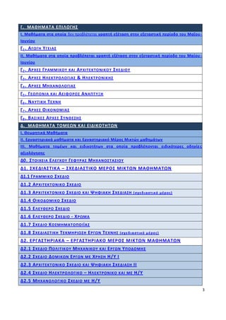 3
Γ. ΜΑΘΗΜΑΤΑ ΕΠΙΛΟΓΗΣ
Ι. Μαθήματα στα οποία δεν προβλέπεται γραπτή εξέταση στην εξεταστική περίοδο του Μαΐου-
Ιουνίου
Γ1. ΑΓΩΓΗ ΥΓΕΙΑΣ
ΙΙ. Μαθήματα στα οποία προβλέπεται γραπτή εξέταση στην εξεταστική περίοδο του Μαίου-
Ιουνίου
Γ2. ΑΡΧΕΣ ΓΡΑΜΜΙΚΟΥ ΚΑΙ ΑΡΧΙΤΕΚΤΟΝΙΚΟΥ ΣΧΕΔΙΟΥ
Γ3. ΑΡΧΕΣ ΗΛΕΚΤΡΟΛΟΓΙΑΣ & ΗΛΕΚΤΡΟΝΙΚΗΣ
Γ4. ΑΡΧΕΣ ΜΗΧΑΝΟΛΟΓΙΑΣ
Γ5. ΓΕΩΠΟΝΙΑ ΚΑΙ ΑΕΙΦΟΡΟΣ ΑΝΑΠΤΥΞΗ
Γ6. ΝΑΥΤΙΚΗ ΤΕΧΝΗ
Γ7. ΑΡΧΕΣ ΟΙΚΟΝΟΜΙΑΣ
Γ8. ΒΑΣΙΚΕΣ ΑΡΧΕΣ ΣΥΝΘΕΣΗΣ
Δ. ΜΑΘΗΜΑΤΑ ΤΟΜΕΩΝ ΚΑΙ ΕΙΔΙΚΟΤΗΤΩΝ
Ι. Θεωρητικά Μαθήματα
II. Εργαστηριακά μαθήματα και Εργαστηριακό Μέρος Μικτών μαθημάτων
III. Μαθήματα τομέων και ειδικοτήτων στα οποία προβλέπονται ειδικότερες οδηγίες
αξιολόγησης
Δ0. ΣΤΟΙΧΕΙΑ ΕΛΕΓΧΟΥ ΓΕΦΥΡΑΣ ΜΗΧΑΝΟΣΤΑΣΙΟΥ
Δ1. ΣΧΕΔΙΑΣΤΙΚΑ – ΣΧΕΔΙΑΣΤΙΚΟ ΜΕΡΟΣ ΜΙΚΤΩΝ ΜΑΘΗΜΑΤΩΝ
Δ1.1 ΓΡΑΜΜΙΚΟ ΣΧΕΔΙΟ
Δ1.2 ΑΡΧΙΤΕΚΤΟΝΙΚΟ ΣΧΕΔΙΟ
Δ1.3 ΑΡΧΙΤΕΚΤΟΝΙΚΟ ΣΧΕΔΙΟ ΚΑΙ ΨΗΦΙΑΚΗ ΣΧΕΔΙΑΣΗ (σχεδιαστικό μέρος)
Δ1.4 ΟΙΚΟΔΟΜΙΚΟ ΣΧΕΔΙΟ
Δ1.5 ΕΛΕΥΘΕΡΟ ΣΧΕΔΙΟ
Δ1.6 ΕΛΕΥΘΕΡΟ ΣΧΕΔΙΟ - ΧΡΩΜΑ
Δ1.7 ΣΧΕΔΙΟ ΚΟΣΜΗΜΑΤΟΠΟΙΪΑΣ
Δ1.8 ΣΧΕΔΙΑΣΤΙΚΗ ΤΕΚΜΗΡΙΩΣΗ ΕΡΓΩΝ ΤΕΧΝΗΣ (σχεδιαστικό μέρος)
Δ2. ΕΡΓΑΣΤΗΡΙΑΚΑ – ΕΡΓΑΣΤΗΡΙΑΚΟ ΜΕΡΟΣ ΜΙΚΤΩΝ ΜΑΘΗΜΑΤΩΝ
Δ2.1 ΣΧΕΔΙΟ ΠΟΛΙΤΙΚΟΥ ΜΗΧΑΝΙΚΟΥ ΚΑΙ ΕΡΓΩΝ ΥΠΟΔΟΜΗΣ
Δ2.2 ΣΧΕΔΙΟ ΔΟΜΙΚΩΝ ΕΡΓΩΝ ΜΕ ΧΡΗΣΗ Η/Υ Ι
Δ2.3 ΑΡΧΙΤΕΚΤΟΝΙΚΟ ΣΧΕΔΙΟ ΚΑΙ ΨΗΦΙΑΚΗ ΣΧΕΔΙΑΣΗ ΙΙ
Δ2.4 ΣΧΕΔΙΟ ΗΛΕΚΤΡΟΛΟΓΙΚΟ – ΗΛΕΚΤΡΟΝΙΚΟ ΚΑΙ ΜΕ Η/Υ
Δ2.5 ΜΗΧΑΝΟΛΟΓΙΚΟ ΣΧΕΔΙΟ ΜΕ Η/Υ
 