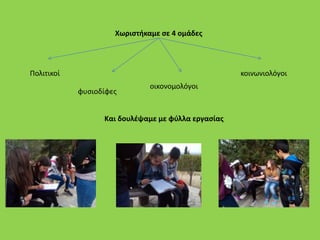 Χωριστήκαμε σε 4 ομάδες
Πολιτικοί
φυσιοδίφες
οικονομολόγοι
κοινωνιολόγοι
Και δουλέψαμε με φύλλα εργασίας
 