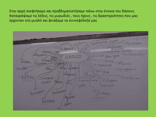 Στην αρχή σκεφτήκαμε και προβληματιστήκαμε πάνω στην έννοια του δάσους.
Καταγράψαμε τις λέξεις, τις μυρωδιές , τους ήχους , τις δραστηριότητες που μας
έρχονταν στο μυαλό και φτιάξαμε τα συννεφόλεξά μας
 