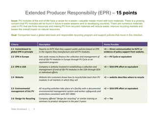 5
Extended Producer Responsibility (EPR) – 15 points
Issue: PV modules at the end-of-life have a recipe for e-waste—valuable metals mixed with toxic materials. There is a growing
concern that PV modules will be found in future e-waste streams sent to developing countries. There are numerous materials
used in PV that are finite resources and making PV from recycled materials will reduce waste, improve recycling markets and
lessen the overall impact on natural resources.
Goal: Companies have a global take-back and responsible recycling program and support policies that move in this direction.
Solar Scorecard |
Criteria DescripIon Points	
  Possible
2.1	
  	
  Commitment	
  to	
  
global	
  EPR	
  in	
  principle	
  
Reports	
  to	
  SVTC	
  that	
  they	
  support	
  public	
  policies	
  based	
  on	
  EPR	
  
in	
  the	
  regions	
  they	
  manufacture	
  and	
  sell	
  PV	
  modules.	
  	
  
+3	
  —	
  Direct	
  communicaIon	
  to	
  SVTC	
  or
evidence	
  of	
  policy	
  support	
  from	
  website.	
  
2.2	
  	
  EPR	
  in	
  Europe Sets	
  aside	
  money	
  to	
  ﬁnance	
  the	
  collec>on	
  and	
  management	
  of	
  
end-­‐of-­‐life	
  PV	
  modules	
  in	
  Europe	
  through	
  PV	
  Cycle	
  or	
  an	
  
equivalent	
  program	
  
+3	
  —	
  PV	
  Cycle	
  or	
  equivalent
2.3	
  	
  EPR	
  in	
  USA Company	
  is	
  ac>vely	
  involved	
  in	
  establishing	
  a	
  collec>on	
  and	
  
management	
  of	
  end-­‐of-­‐life	
  PV	
  modules	
  in	
  the	
  USA	
  through	
  SEIA	
  
or	
  individual	
  eﬀorts
+3	
  —	
  SEIA	
  EPR	
  eﬀort	
  or	
  equivalent	
  
2.4	
  	
  Website Website	
  lets	
  customers	
  know	
  how	
  to	
  recycle/take	
  back	
  their	
  PV	
  
modules	
  in	
  all	
  markets	
  in	
  which	
  they	
  sell	
  
+2	
  —	
  website	
  describes	
  where	
  to	
  recycle	
  
2.5	
  	
  Environmental	
  
management	
  of	
  EoL	
  PV
All	
  recycling	
  ac>vi>es	
  take	
  place	
  at	
  a	
  facility	
  with	
  a	
  documented	
  
environmental	
  management	
  system	
  and	
  worker	
  safeguards	
  and	
  
protec>ons	
  consistent	
  with	
  ISO	
  14001	
  	
  
+2	
  —	
  SEIA	
  EPR	
  eﬀort	
  or	
  equivalent	
  
2.6	
  	
  Design	
  for	
  Recycling Company	
  oﬀered	
  “design	
  for	
  recycling”	
  or	
  similar	
  training	
  or	
  
seminars	
  to	
  product	
  designers	
  in	
  the	
  past	
  3	
  years	
  
+2	
  —	
  Yes	
  
 
