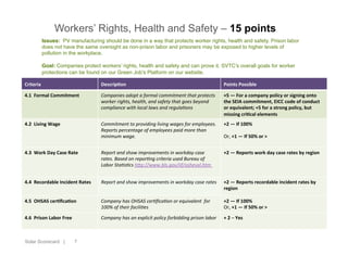 7
Workers’ Rights, Health and Safety – 15 points
Solar Scorecard |
Criteria DescripIon Points	
  Possible
4.1	
  	
  Formal	
  Commitment	
   Companies	
  adopt	
  a	
  formal	
  commitment	
  that	
  protects	
  
worker	
  rights,	
  health,	
  and	
  safety	
  that	
  goes	
  beyond	
  
compliance	
  with	
  local	
  laws	
  and	
  regula>ons	
  
+5	
  —	
  For	
  a	
  company	
  policy	
  or	
  signing	
  onto	
  
the	
  SEIA	
  commitment,	
  EICC	
  code	
  of	
  conduct	
  
or	
  equivalent;	
  +5	
  for	
  a	
  strong	
  policy,	
  but	
  
missing	
  criIcal	
  elements	
  
4.2	
  	
  Living	
  Wage	
   Commitment	
  to	
  providing	
  living	
  wages	
  for	
  employees.	
  
Reports	
  percentage	
  of	
  employees	
  paid	
  more	
  than	
  
minimum	
  wage.	
  	
  
	
  
+2	
  —	
  If	
  100%	
  
Or,	
  +1	
  —	
  If	
  50%	
  or	
  >	
  
4.3	
  	
  Work	
  Day	
  Case	
  Rate	
   Report	
  and	
  show	
  improvements	
  in	
  workday	
  case	
  
rates.	
  Based	
  on	
  repor>ng	
  criteria	
  used	
  Bureau	
  of	
  
Labor	
  Sta>s>cs	
  hWp://www.bls.gov/iif/osheval.htm	
  	
  	
  
+2	
  —	
  Reports	
  work	
  day	
  case	
  rates	
  by	
  region	
  
4.4	
  	
  Recordable	
  Incident	
  Rates	
   Report	
  and	
  show	
  improvements	
  in	
  workday	
  case	
  rates	
  	
   +2	
  —	
  Reports	
  recordable	
  incident	
  rates	
  by	
  
region	
  
4.5	
  	
  OHSAS	
  cerIﬁcaIon Company	
  has	
  OHSAS	
  cer>ﬁca>on	
  or	
  equivalent	
  	
  for	
  
100%	
  of	
  their	
  facili>es	
  
+2	
  —	
  If	
  100%
Or,	
  +1	
  —	
  If	
  50%	
  or	
  >	
  
4.6	
  	
  Prison	
  Labor	
  Free	
  	
   Company	
  has	
  an	
  explicit	
  policy	
  forbidding	
  prison	
  labor	
   +	
  2	
  –	
  Yes	
  
Issues: PV manufacturing should be done in a way that protects worker rights, health and safety. Prison labor
does not have the same oversight as non-prison labor and prisoners may be exposed to higher levels of
pollution in the workplace.
Goal: Companies protect workers’ rights, health and safety and can prove it. SVTC’s overall goals for worker
protections can be found on our Green Job’s Platform on our website.
 