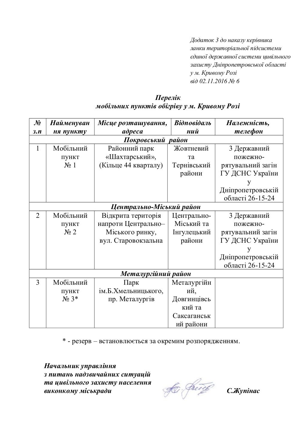 додатки до наказу нцз по 2016
