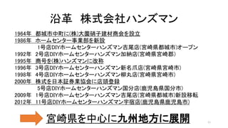 研究実績 16