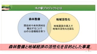 木の駅プロジェクトとは
森林整備
間伐材や未利用材を
搬出することで
山の公益機能を保つ
地域活性化
地域通貨の導入で
地域の活性化を図る
森林整備と地域経済の活性化を目的とした事業
 