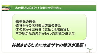 木の駅プロジェクトを持続させるために
・販売先の確保
・森林からの木材搬出方法の普及
・木の駅から出荷者に支払う地域通貨と
木の駅が販売先からもらう売却額の逆ザヤ
持続させるためには逆ザヤの解消が重要！
 
